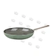 non-sitck fry pan